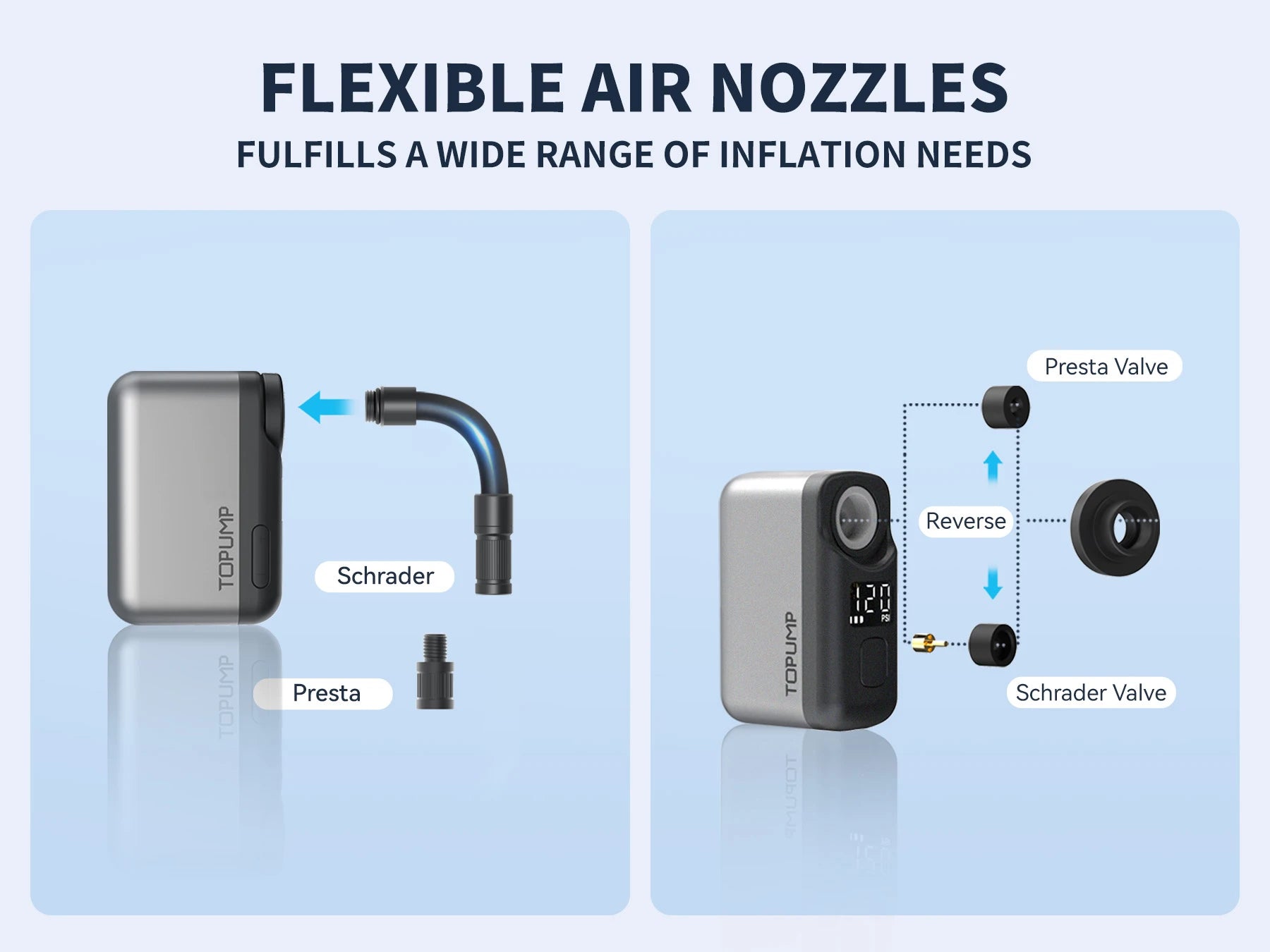 TOPUMP TB2 PRO Mini Portable Electric Pump for Bike Cordless Tire Inflator 120PSI Max 450mAh Battery with Screen Fast Charging