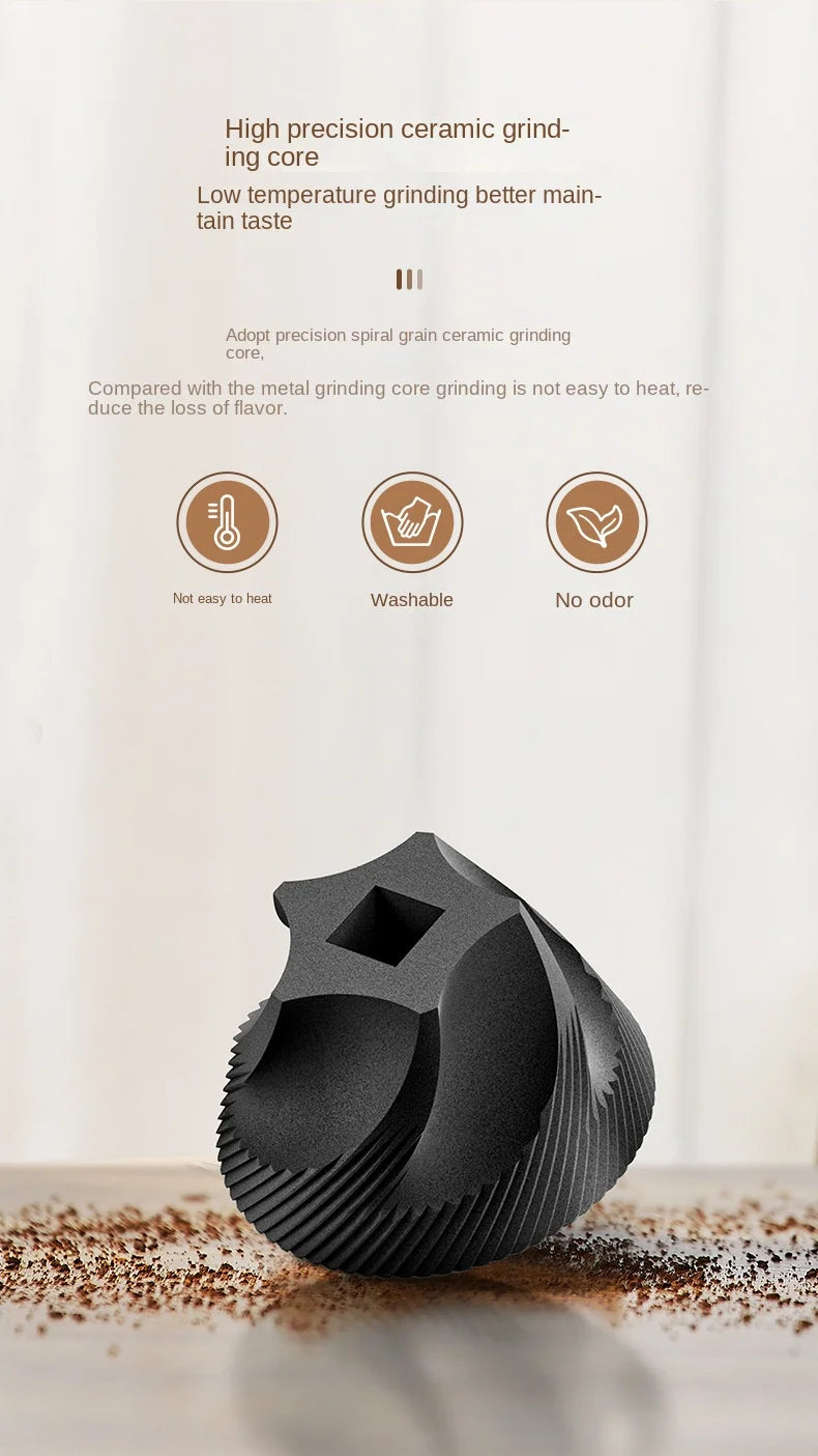 Portable 1800mAh Electric Coffee Bean Grinder 40 Gears External Adjustable Home Rechargeable Grinders Household Coffee Machine