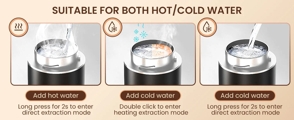 Portable espresso machine, coffee maker for on the go, 3-in-1 rechargeable coffee maker for the car, compatible with ground coff