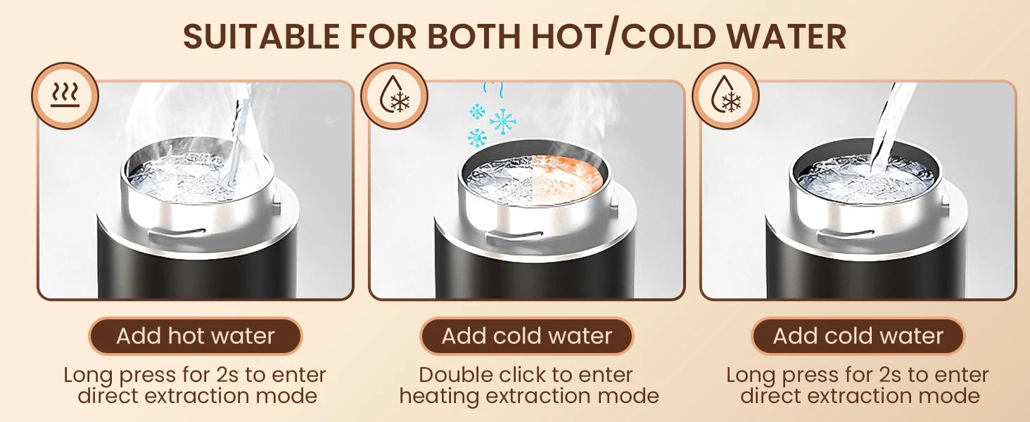 Portable espresso machine, coffee maker for on the go, 3-in-1 rechargeable coffee maker for the car, compatible with ground coff