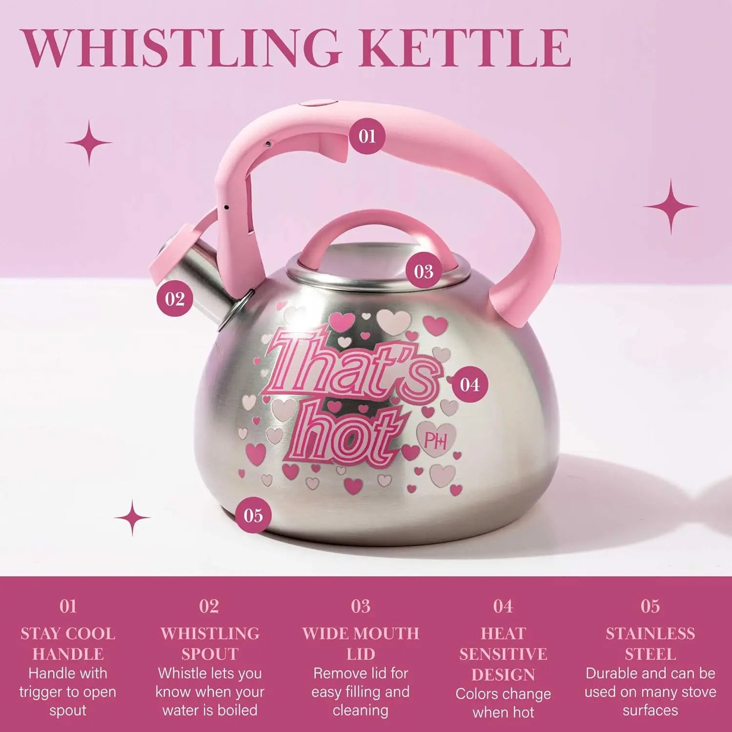 Whistling Stovetop Tea Kettle, Stainless Steel with Color Changing "That's Hot" Heat Indicator Design, Soft Touch Handle, 2.5-Qu