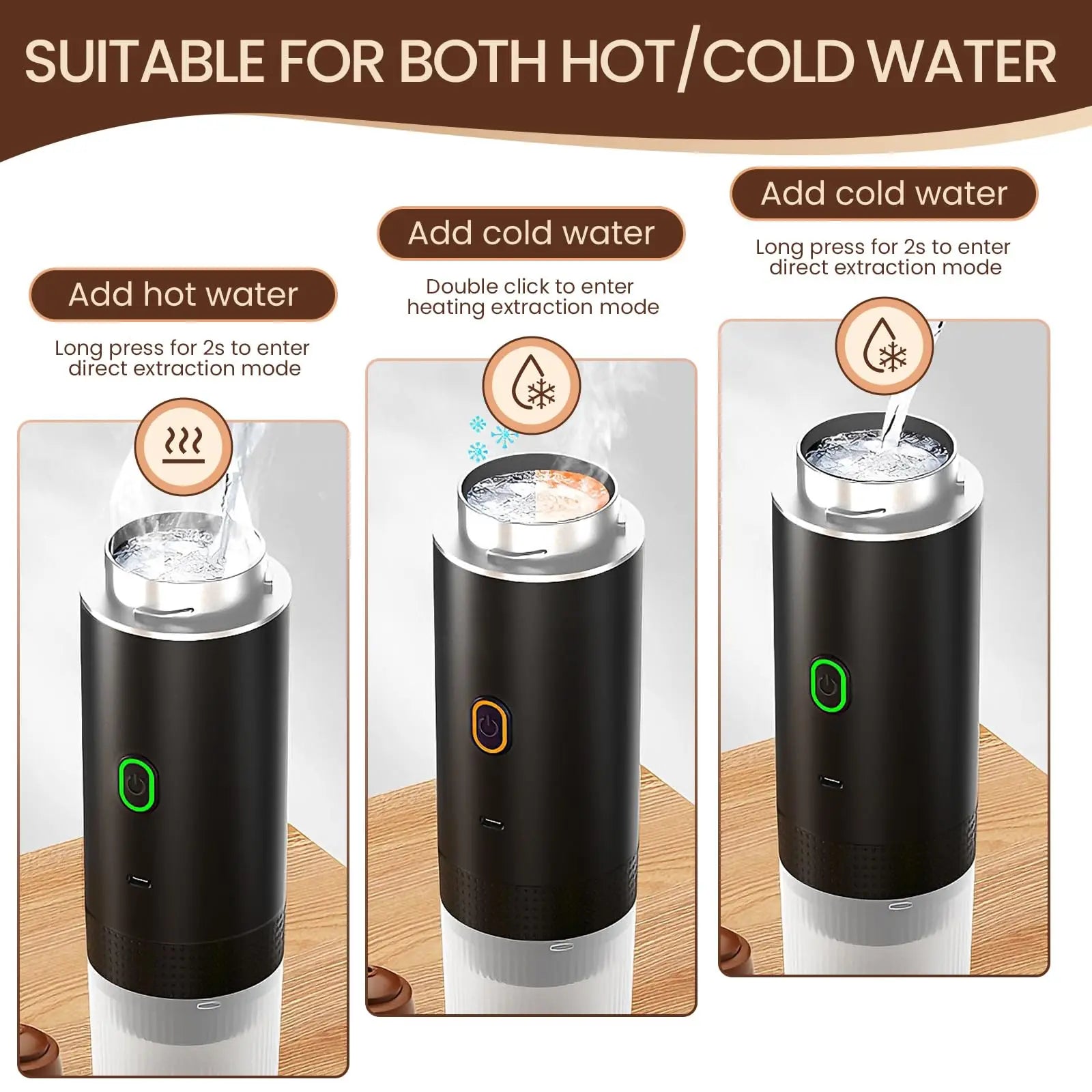 Portable espresso machine, coffee maker for on the go, 3-in-1 rechargeable coffee maker for the car, compatible with ground coff