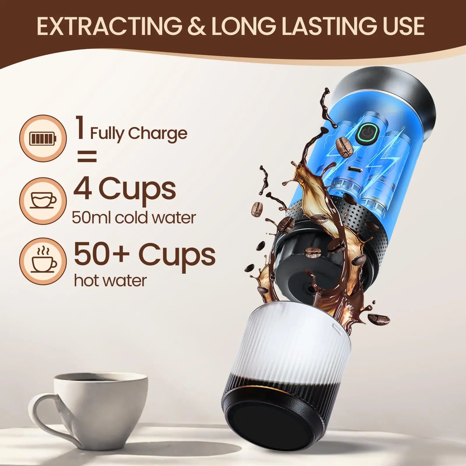 Portable espresso machine, coffee maker for on the go, 3-in-1 rechargeable coffee maker for the car, compatible with ground coff