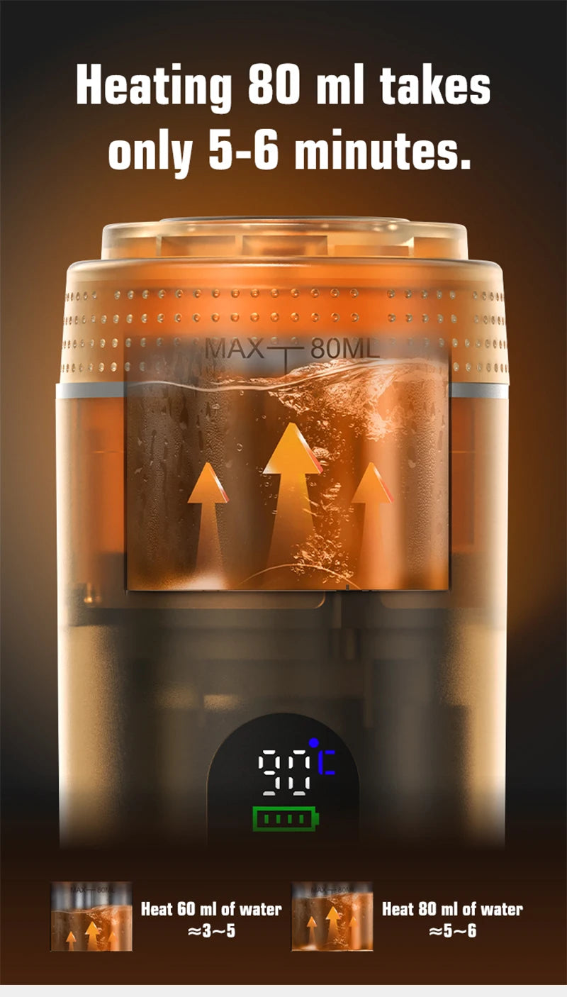 Foombthe 3-in-1 Capsule Coffee Maker With Digital Display Portable Espresso Coffee Machine for Car & Home Camping Coffee Maker