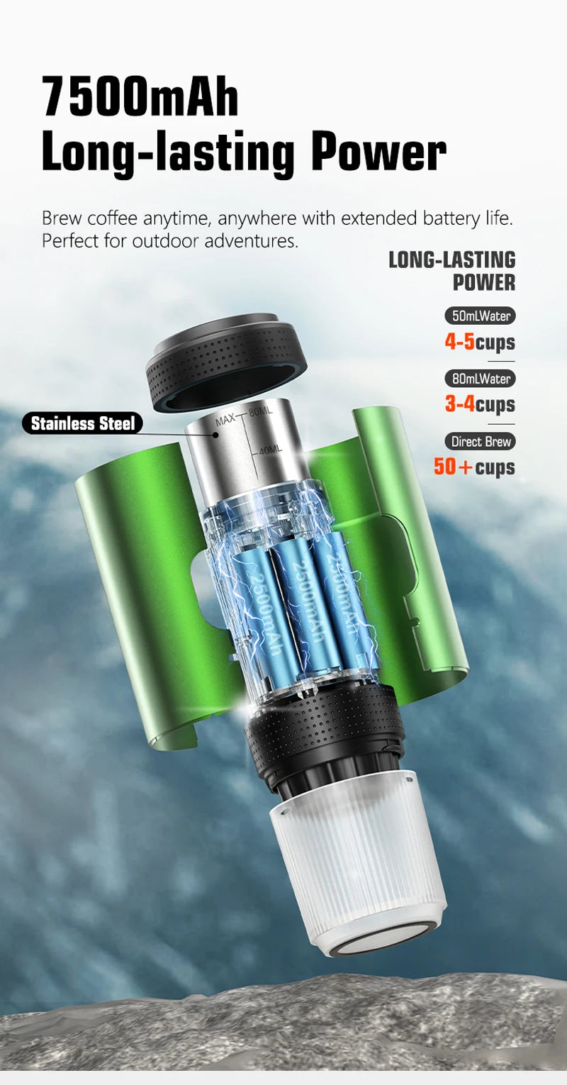 Foombthe 3-in-1 Capsule Coffee Maker With Digital Display Portable Espresso Coffee Machine for Car & Home Camping Coffee Maker