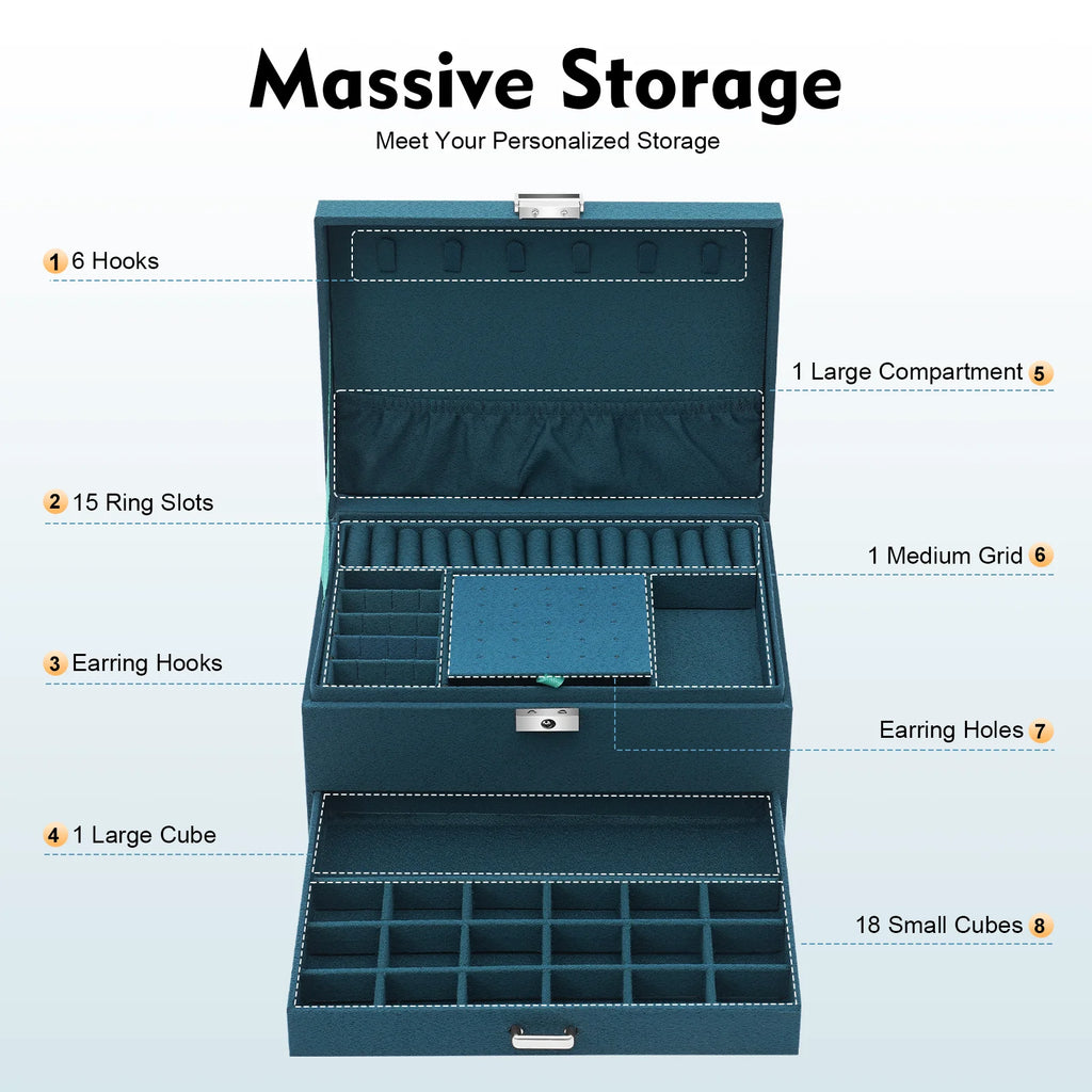 3-Tier Jewelry Box Dark Green Suede Fabric Rings Earrings Bracelets Drawer Organizer Small Item Sorting Storage Tool